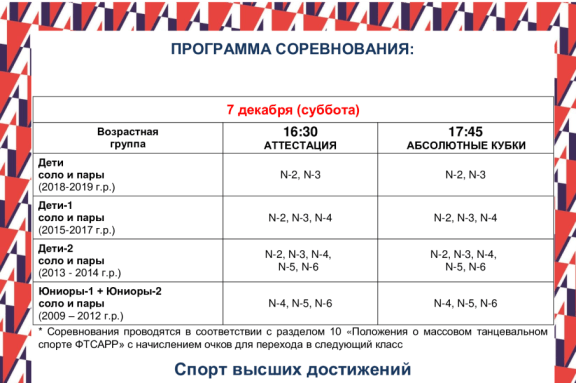 Танцевальный конкурс "Давайте потанцуем"